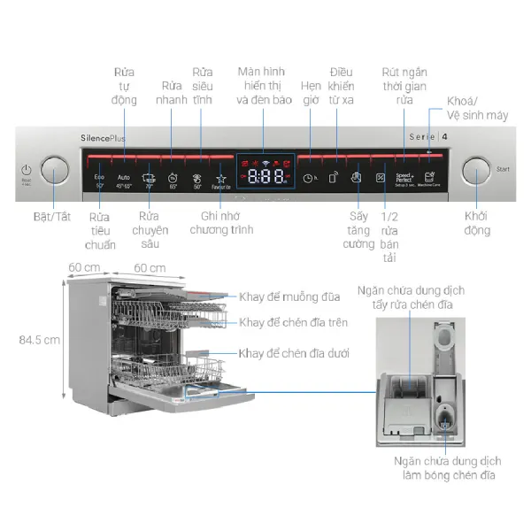 Máy rửa bát Bosch SMS4EMI06E