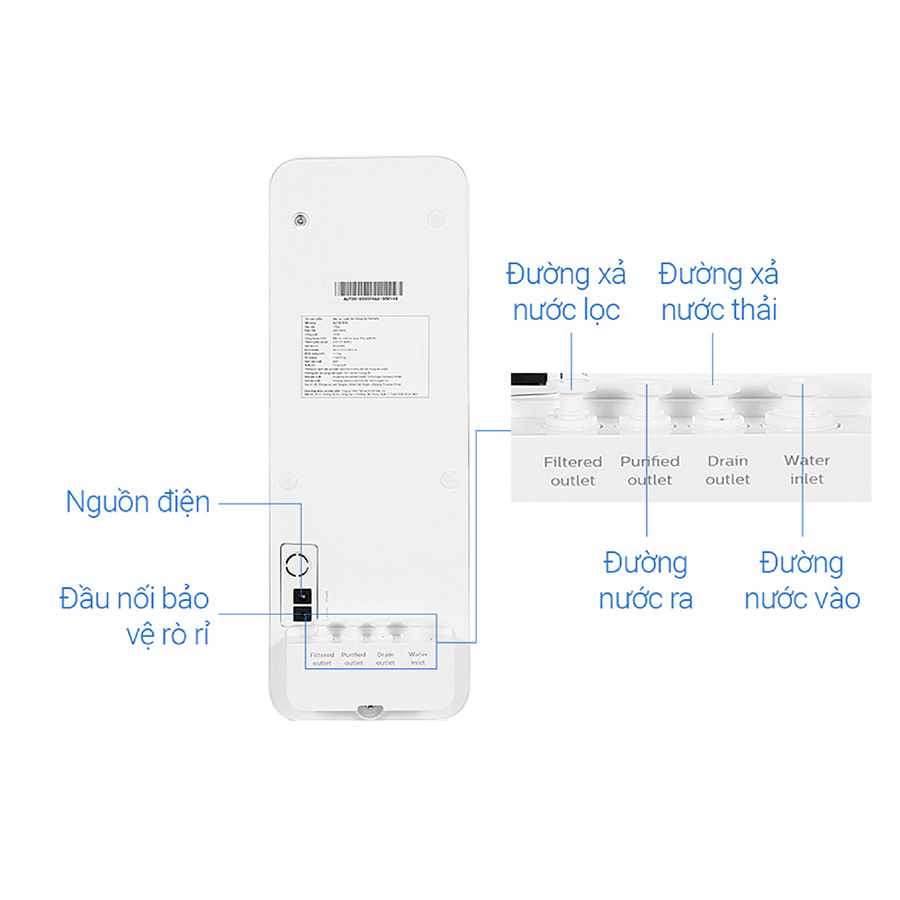 Máy lọc nước RO Philips AUT3015