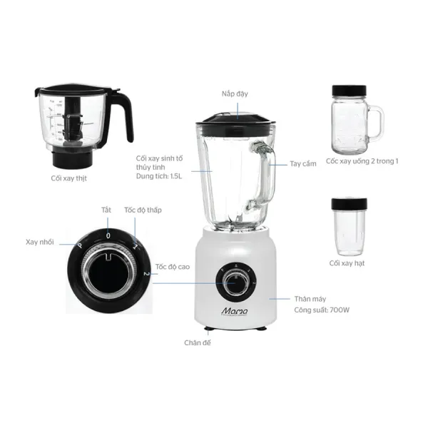 Máy xay sinh tố đa năng Sunhouse MAMA SHD5353W
