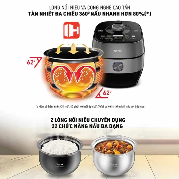 Nồi áp suất Tefal Smart Pro IH Multicooker CY638868