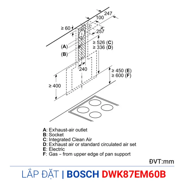 Hút mùi Bosch DWK87EM60B