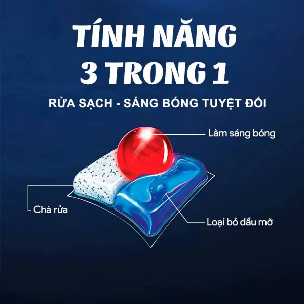 Viên rửa bát Finish Quantum 60 viên