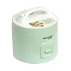 Nồi cơm điện Sunhouse 1.2 lít MAMA SHD8265B