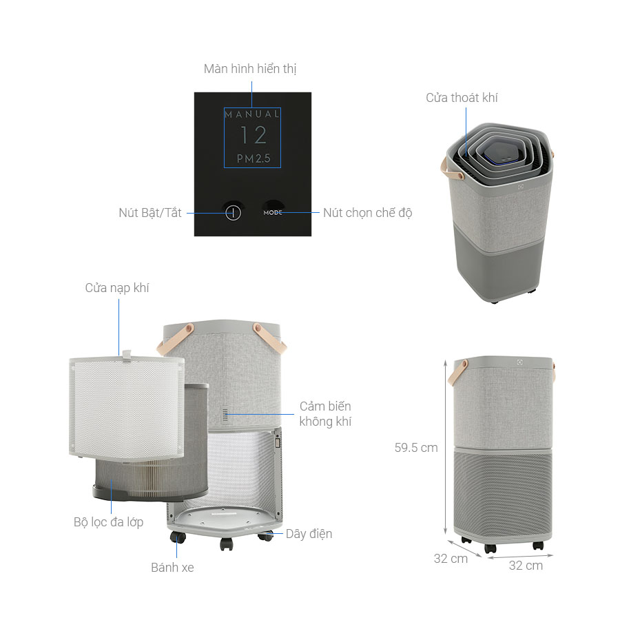 Máy lọc không khí Electrolux PA91-406GY