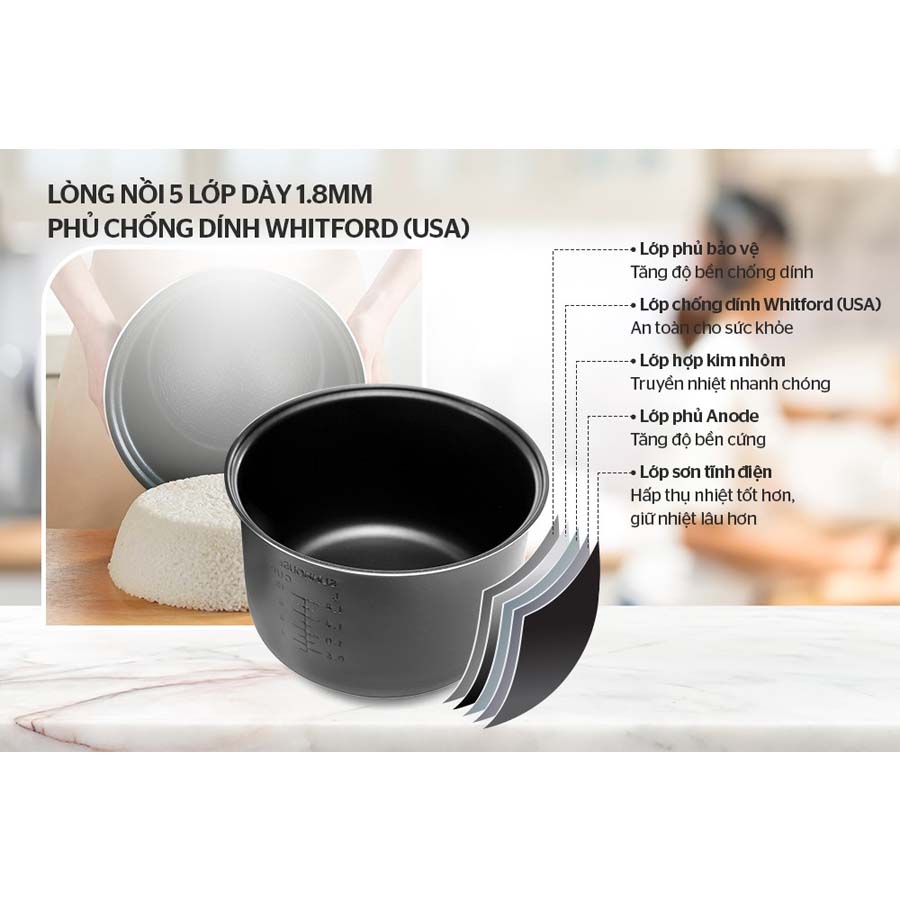 Nồi cơm điện Sunhouse 1.8 lít SH18S