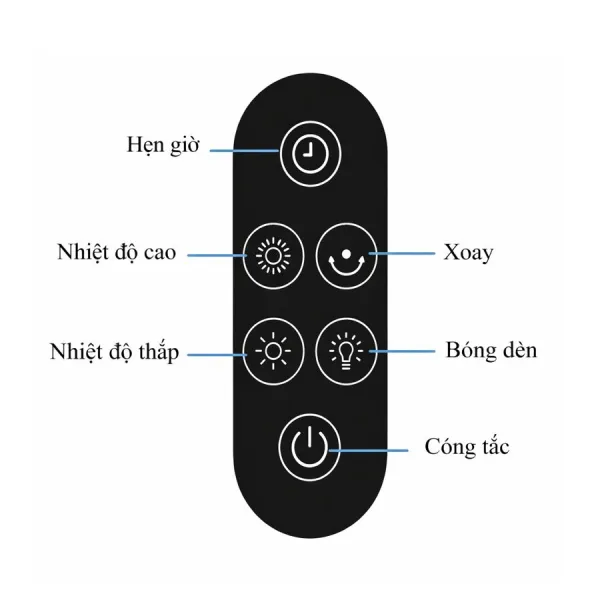 Máy sưởi gốm Ceramic Philips AHR2142FD