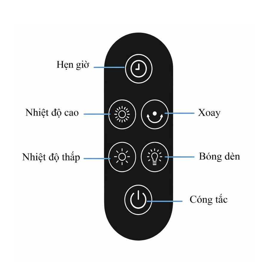 Máy sưởi gốm Ceramic Philips AHR2142FD