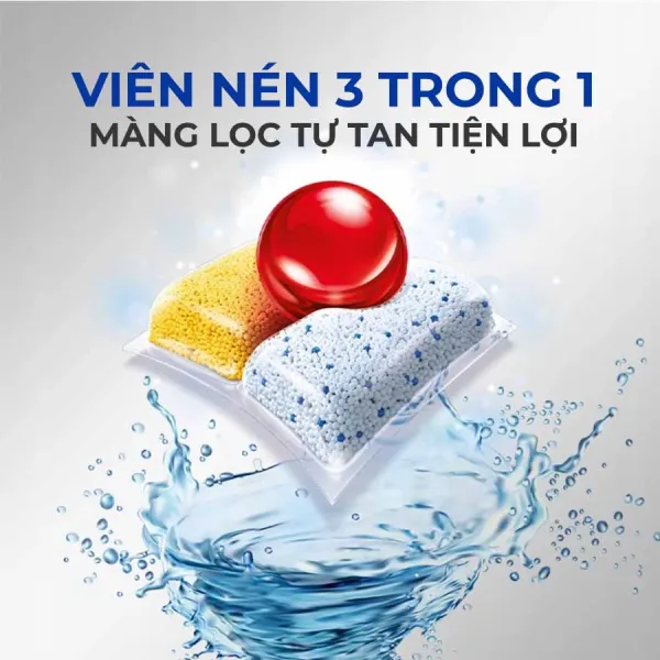 Viên rửa bát Finish Quantum All in 1 – Túi 21 viên