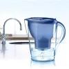 Bình lọc nước Brita 3,5L