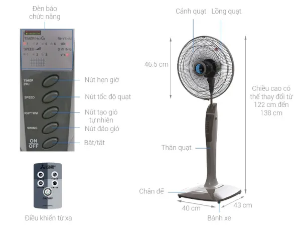 Quạt đứng Mitsubishi LV16-RV