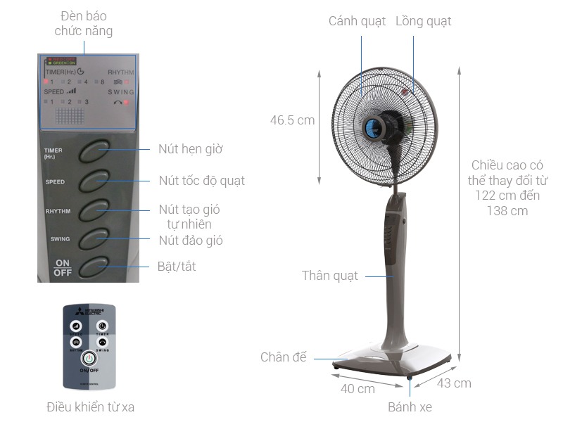 Quạt đứng Mitsubishi LV16-RV