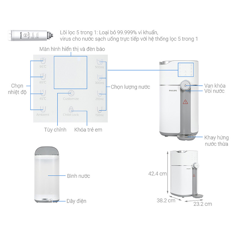 Máy lọc nước RO để bàn Philips ADD6910
