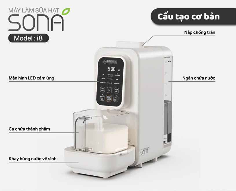 Cấu tạo cơ bản máy làm sữa hạt 2Good Sona i8