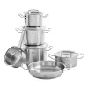 Bộ Nồi Fissler Original Profi 6 món