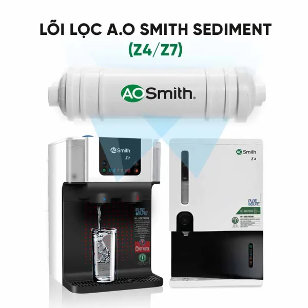 Lõi lọc A.O Smith Sediment (Z4/Z7)