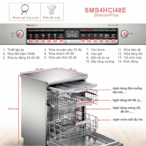 Máy rửa chén Bosch SMS4HCI48E
