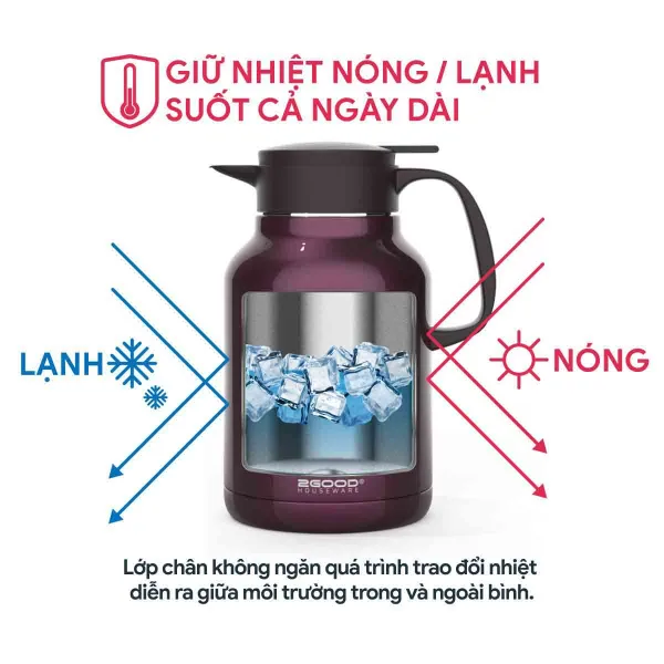 PHÍCH GIỮ NHIỆT TIỆN DỤNG 2GOOD B16