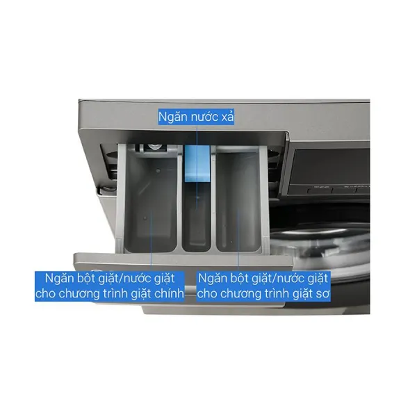 Máy giặt Casper Inverter 9.5Kg WF-95VG5