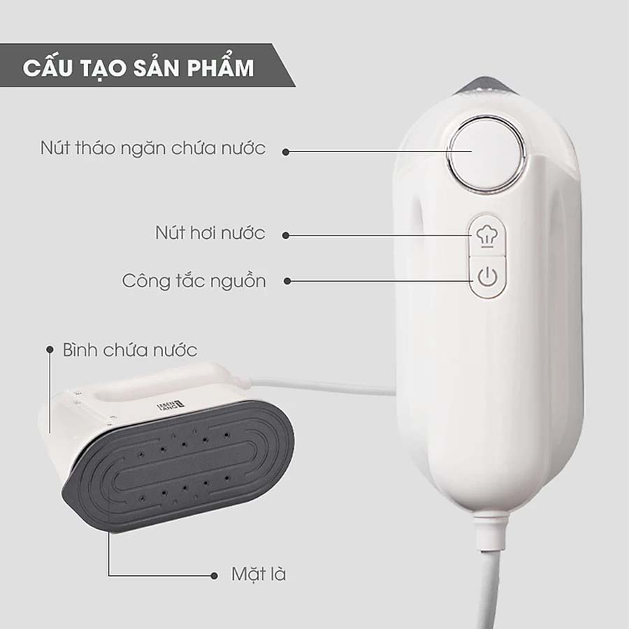 Bàn là hơi nước Lebenlang LBL5287