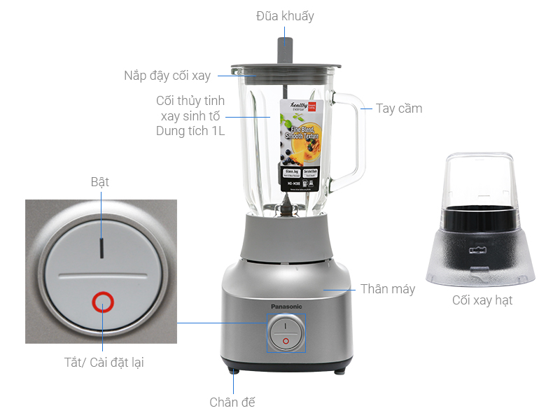 Máy xay đa năng Panasonic MX-300SRA