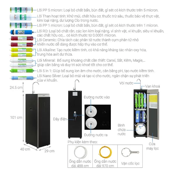 Máy lọc nước Kangaroo KG12NA