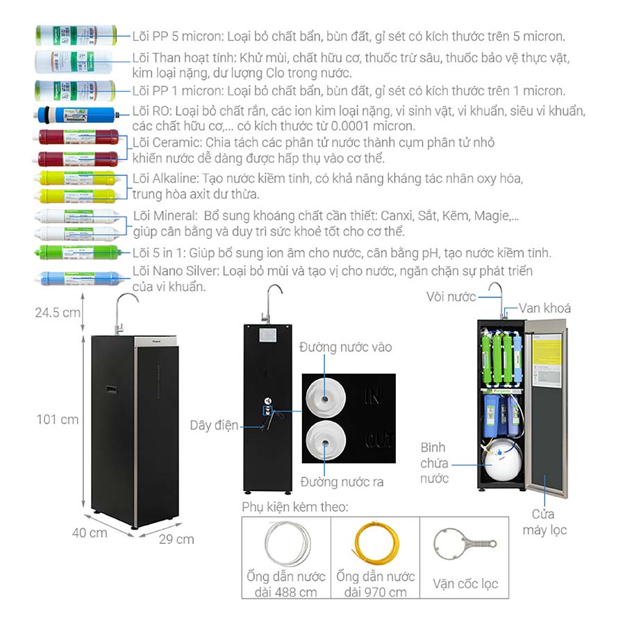 Máy lọc nước Kangaroo KG12NA