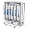 Máy lọc nước RO để gầm Hòa Phát HPU456 10 lõi