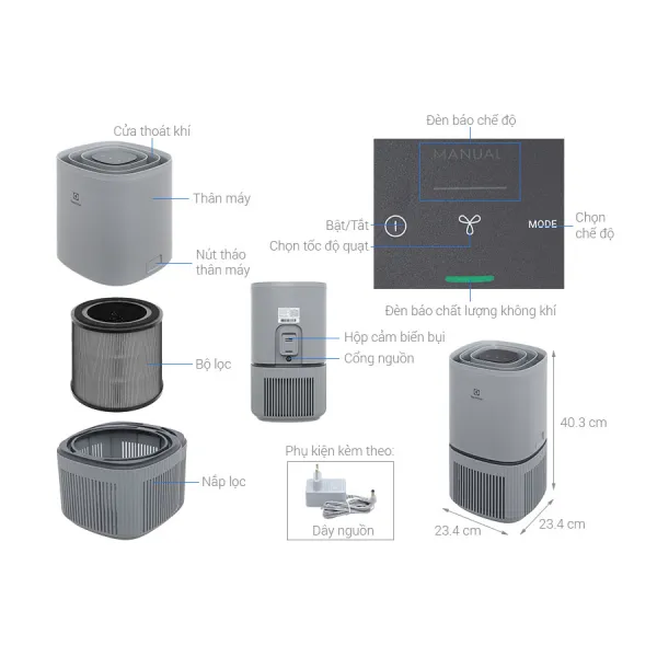 Máy lọc không khí Electrolux EP32-25UGA