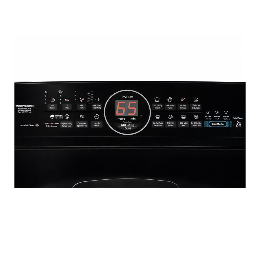 Máy giặt Panasonic 10,5Kg NA-FD10AR1GV