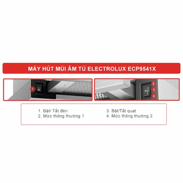 Máy hút mùi Electrolux ECP9541X