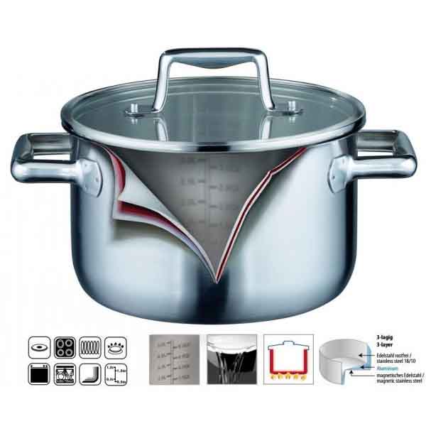 Bộ nồi ELO Multilayer 4 chiếc