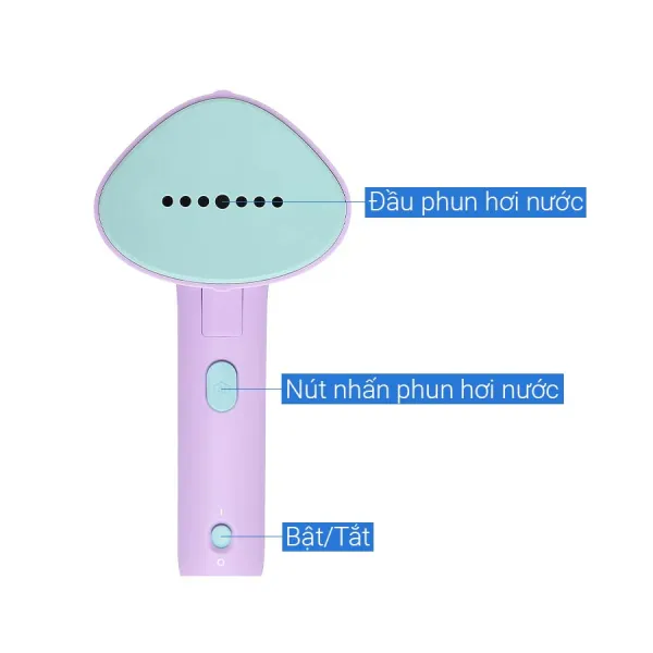 Bàn ủi hơi nước Philips STH3010/30