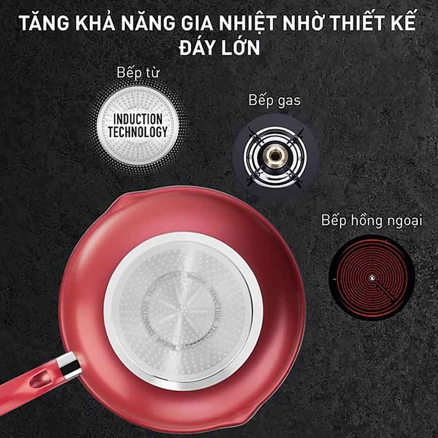 Chảo chiên sâu lòng Tefal So Chef G1358495 24cm