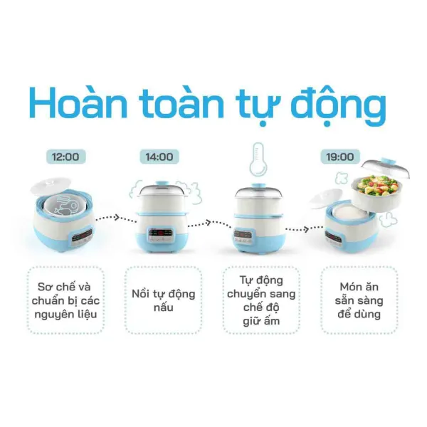Nồi Hầm Chậm Cách Thủy 2GOOD A300 3.1 Lít