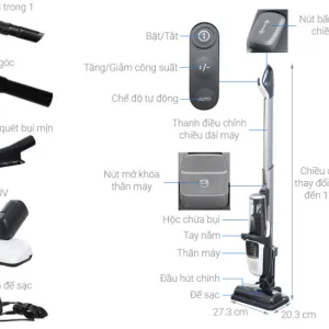 Máy hút bụi không dây Electrolux PF91-6BWF 90W