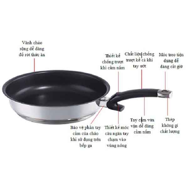 Chảo chống dính Fissler Steelex cao cấp 28cm – Sản xuất nguyên chiếc tại Đức