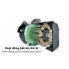 Máy Hút Mùi Bosch DWB97DM50B