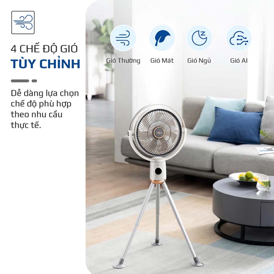 Quạt Tuần Hoàn Không Khí OLIVO WF1