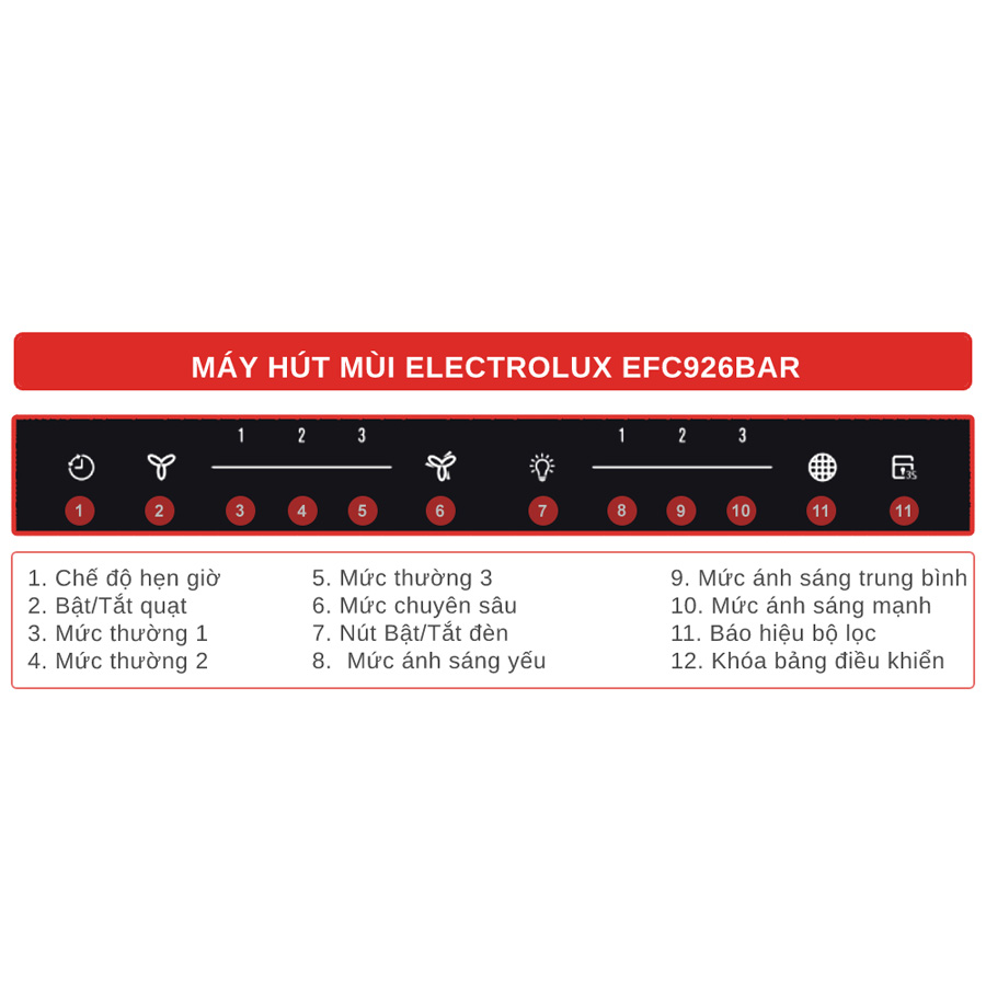 Máy hút mùi Electrolux EFC926BAR