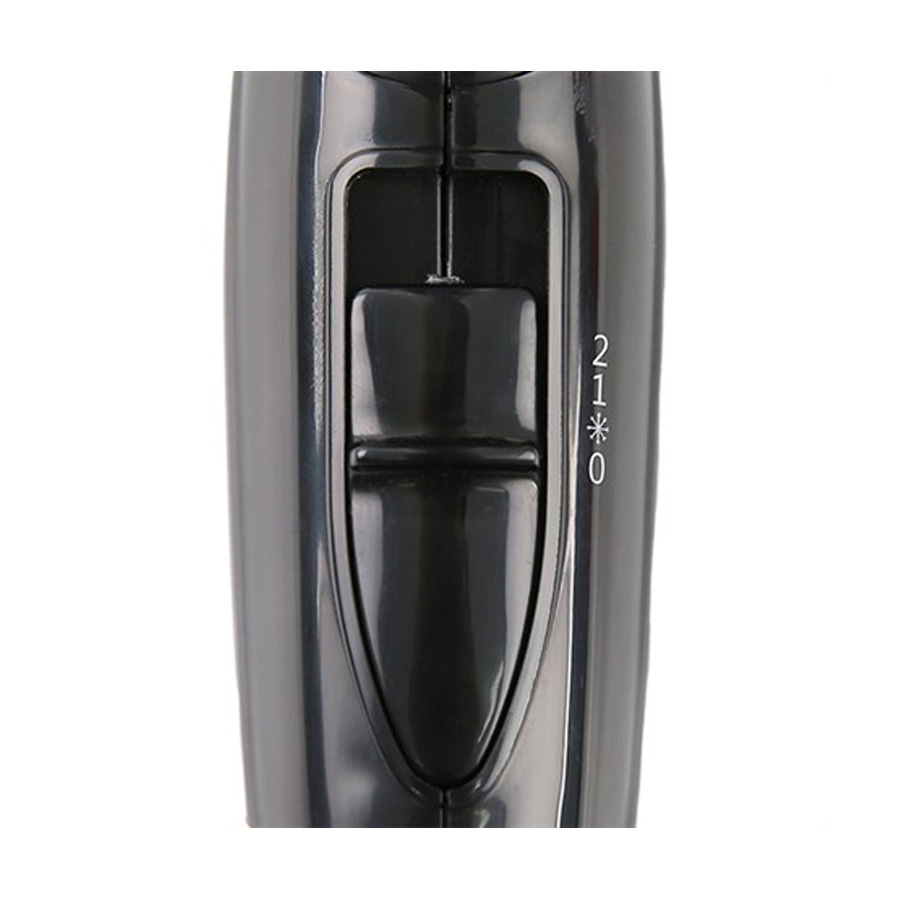 Máy sấy tóc Sunhouse SHD2306