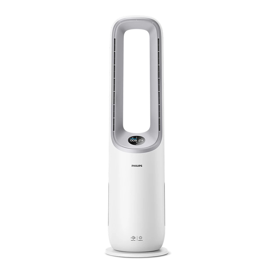 Máy lọc không khí Philips AMF765/30