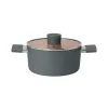 Bộ nồi chống dính Ceramic Elmich EL5240GL01 Size 18,20,24cm